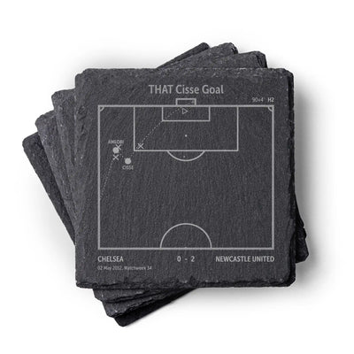 Football's Greatest Goals: Slate Coasters