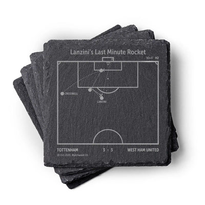 Football's Greatest Goals: Slate Coasters