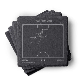Football's Greatest Goals: Slate Coasters