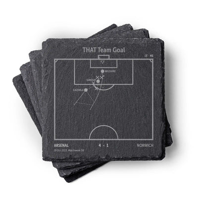 Football's Greatest Goals: Slate Coasters